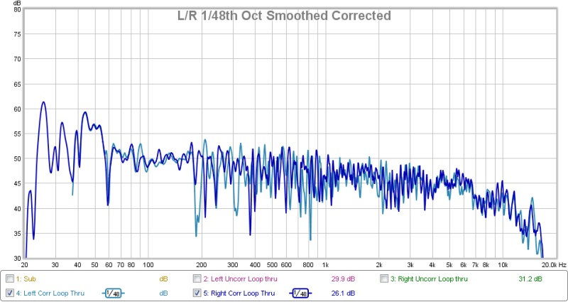 521411d1451198192-corner-floor-ceiling-line-array-using-vifa-tc9-impulse_response_corr_unsmoothed-jpg