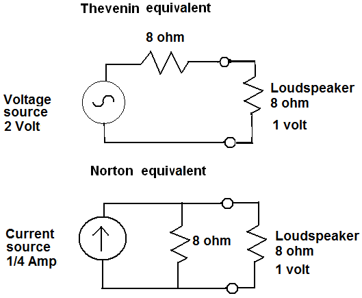 521708d1451356560-crossover-sounds-theveninequivalent2-png