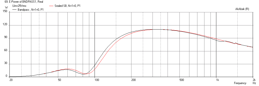 524122d1452452153-bookshelf-multi-way-point-source-horn-sb23nrxs45-8-bandpass-sealed-compare-electrical-power-25v.png