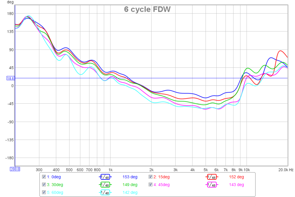 525166d1452858956-bookshelf-multi-way-point-source-horn-phase-6-cycles-fdw.png