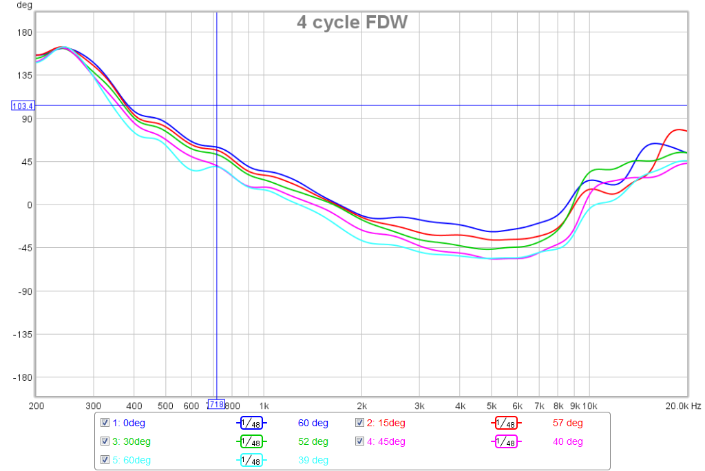 525168d1452858956-bookshelf-multi-way-point-source-horn-phase-4-cycles-fdw.png