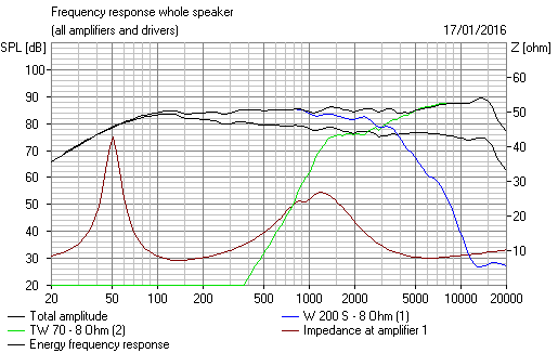 525547d1453000484-joe-rasmussen-usher-s520-current-compatible-crossover-s7-speaker-rasmussen-resistors-fr.png