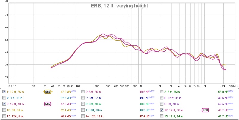 525558d1453005536-corner-floor-ceiling-line-array-using-vifa-tc9-12ft_varyingheight.jpg