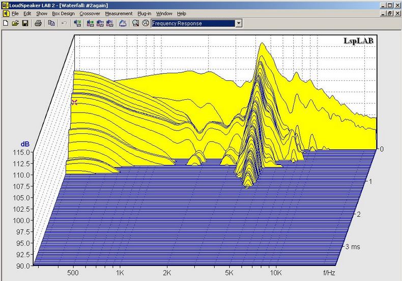 525740d1453074168-scanspeak-6-5-revelator-vs-illuminator-distortion-revisit-scanspeak-18w-8531-g00-waterfall-jpg