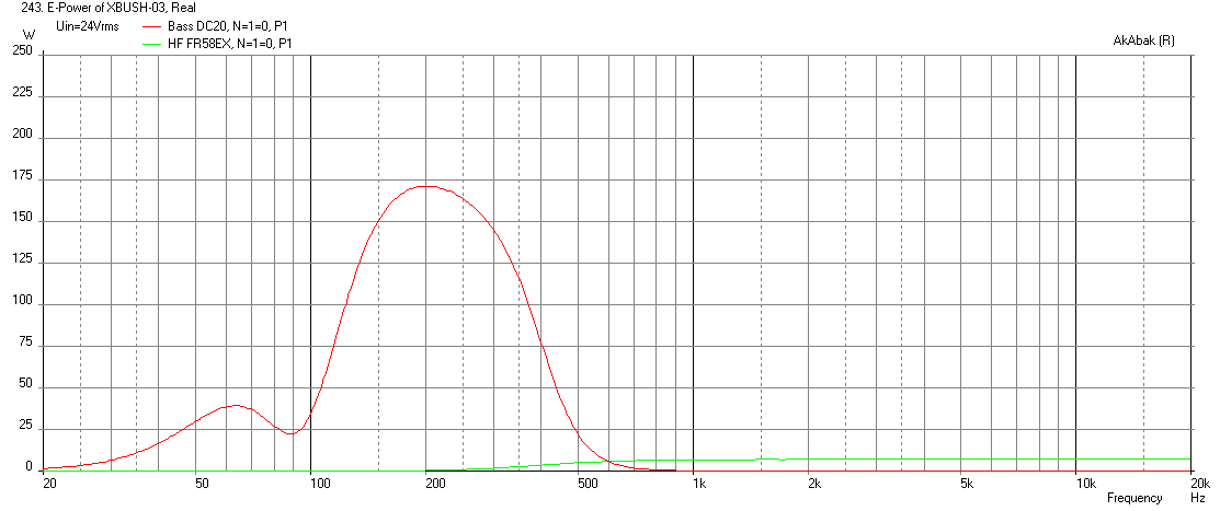 525925d1453145114-bookshelf-multi-way-point-source-horn-xbush-03-dc200-8-fr58ex-electrical-power-24v.png
