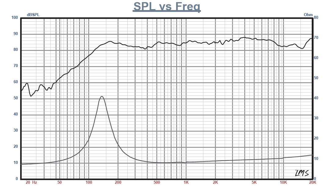 525930d1453145283-bookshelf-multi-way-point-source-horn-fr58ex-spl.png