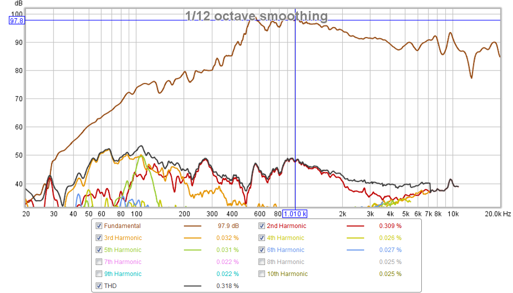526473d1453389776-bookshelf-multi-way-point-source-horn-fr58ex-lth142-no-eq-0.5m.png