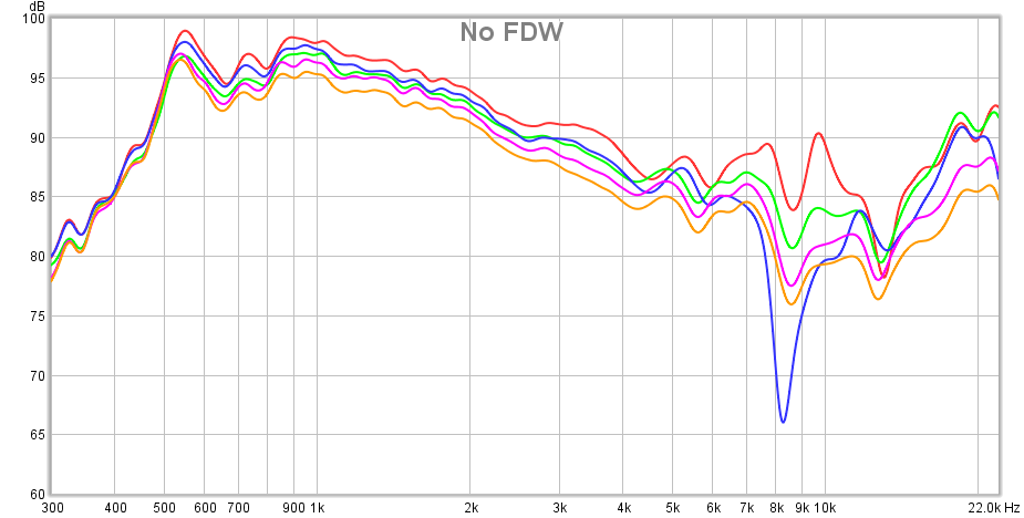 526502d1453398176-bookshelf-multi-way-point-source-horn-fr58ex-lth142-no-eq-0.5-no-fdw-felt-foam-poly.png