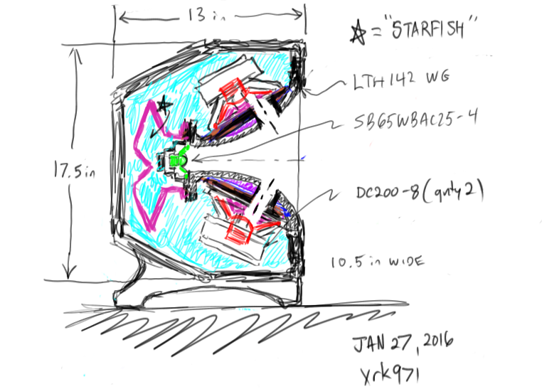 527623d1453910963-bookshelf-multi-way-point-source-horn-xbush-xrk971-lth142-dc200-sb65-v3.png