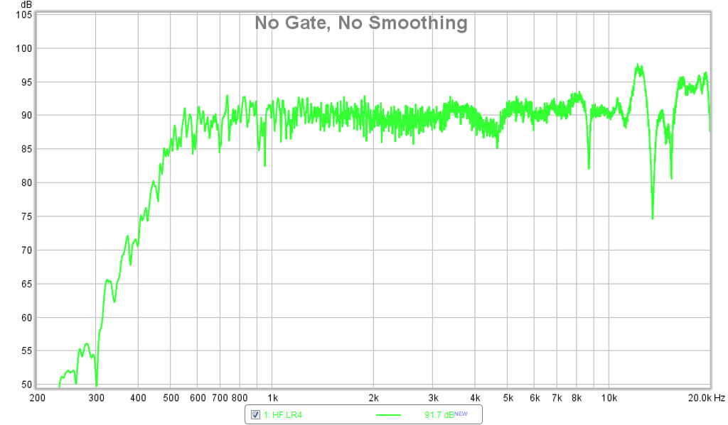 528662d1454358332-bookshelf-multi-way-point-source-horn-no-gate-no-smoothing.png