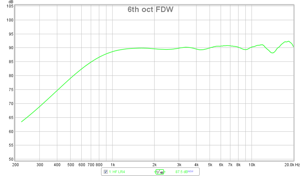 528665d1454358332-bookshelf-multi-way-point-source-horn-6th-oct-fdw.png