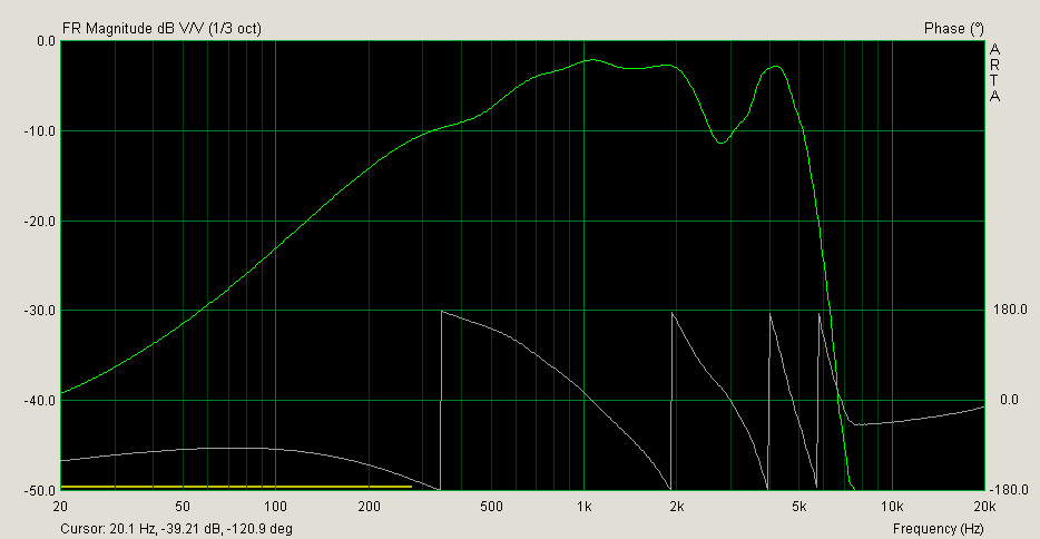 529735d1454876676-2-way-speakers-suggestions-improvements-2016-02-07-18_53_05-woofer-far-field-fr-ph.png