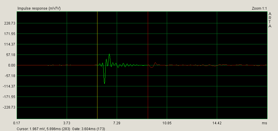 529736d1454876676-2-way-speakers-suggestions-improvements-2016-02-07-18_52_50-woofer-far-field-impulse.png