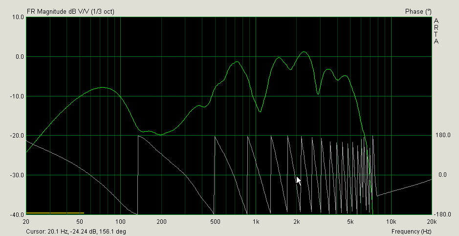 529738d1454876738-2-way-speakers-suggestions-improvements-2016-02-07-20_36_37-woofer-near-field-fr-ph-wall.png