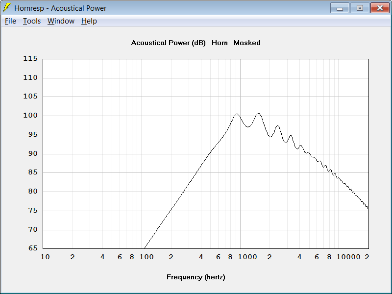 530646d1455276881-synergy-attempt-without-compression-driver-r2604-power.png