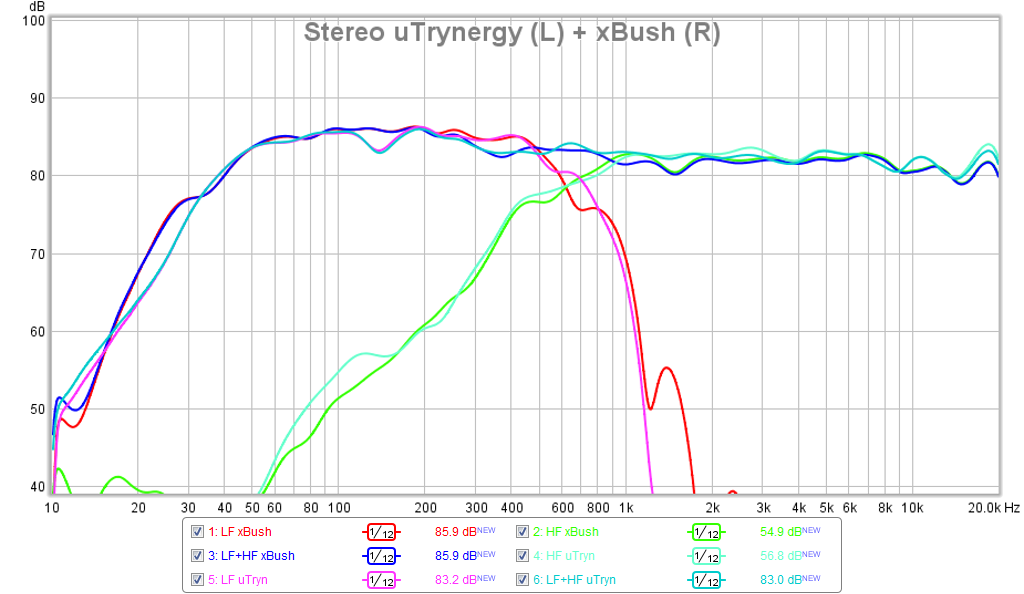 531022d1455442962-bookshelf-multi-way-point-source-horn-stereo-utryn-xbush-eq-xo.png
