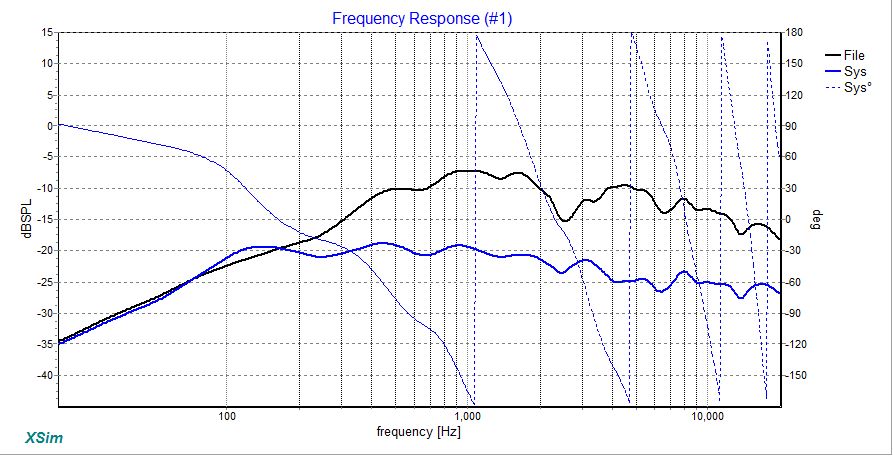 533596d1456374179-2-way-speakers-suggestions-improvements-original_vs_new_fr.jpg