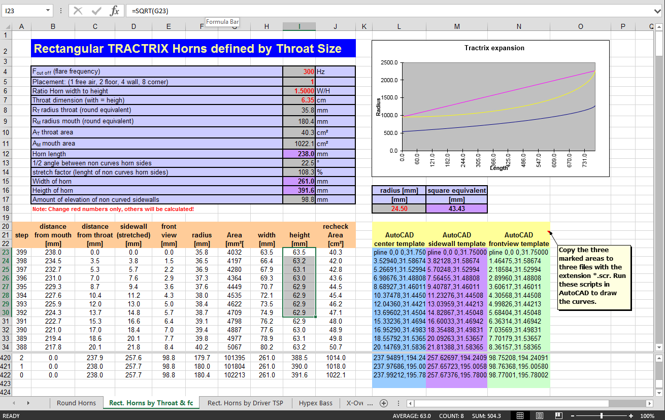 534010d1456514660-bookshelf-multi-way-point-source-horn-tractrix-v1.ab-pinch.png