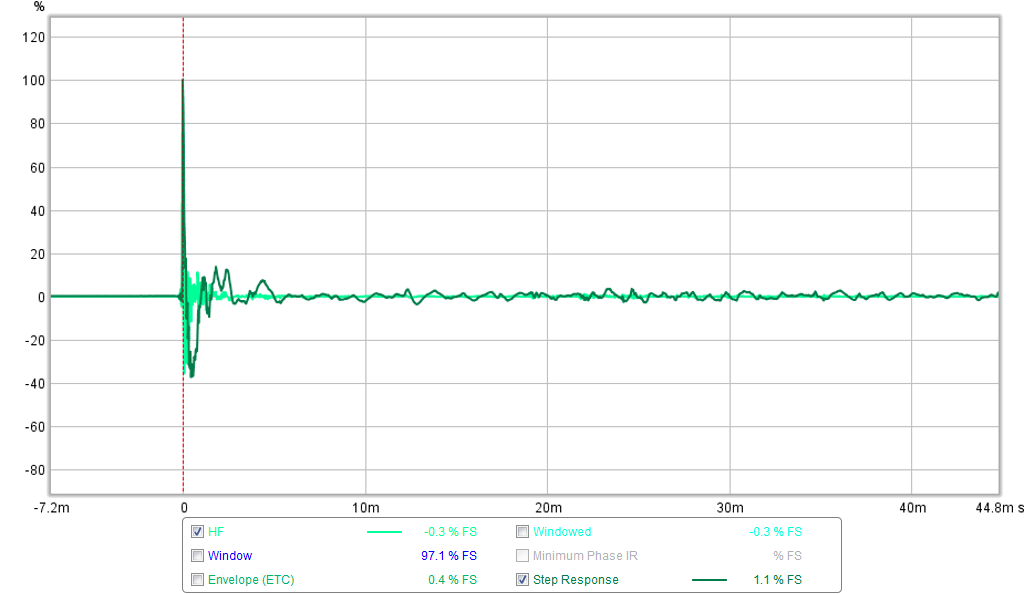 534388d1456661791-bookshelf-multi-way-point-source-horn-xbush-hf-only-ir.png