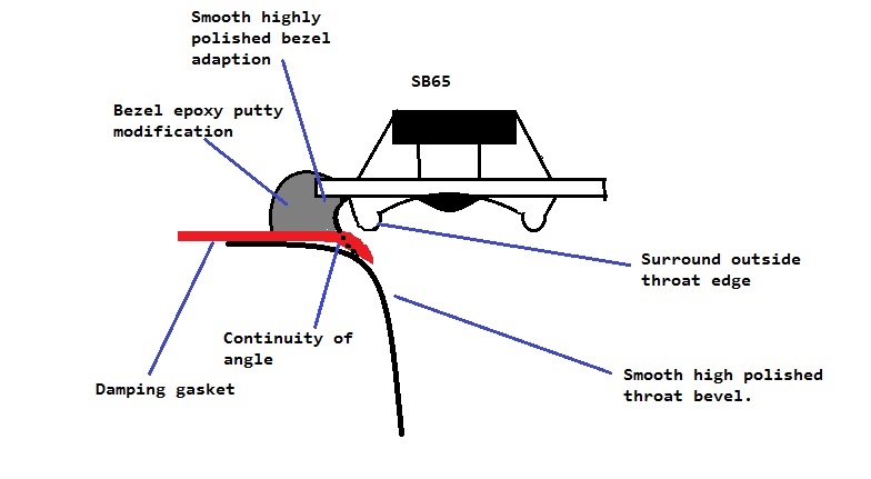 536563d1457612485-bookshelf-multi-way-point-source-horn-sb65-mounting.jpg