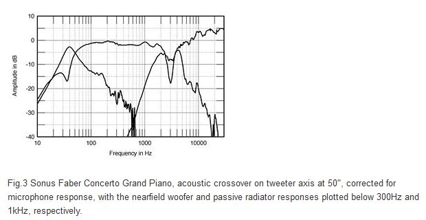 536844d1457709172-tweaking-sonus-faber-grand-piano-sonus-faber-grand-piano.jpg