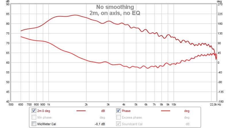 541135d1459510028-synergy-attempt-without-compression-driver-2m-axis-no-eq.jpg