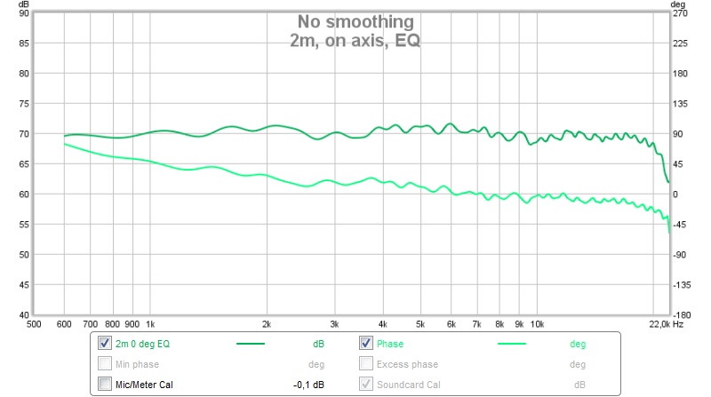 541136d1459510028-synergy-attempt-without-compression-driver-2m-axis-eq.jpg