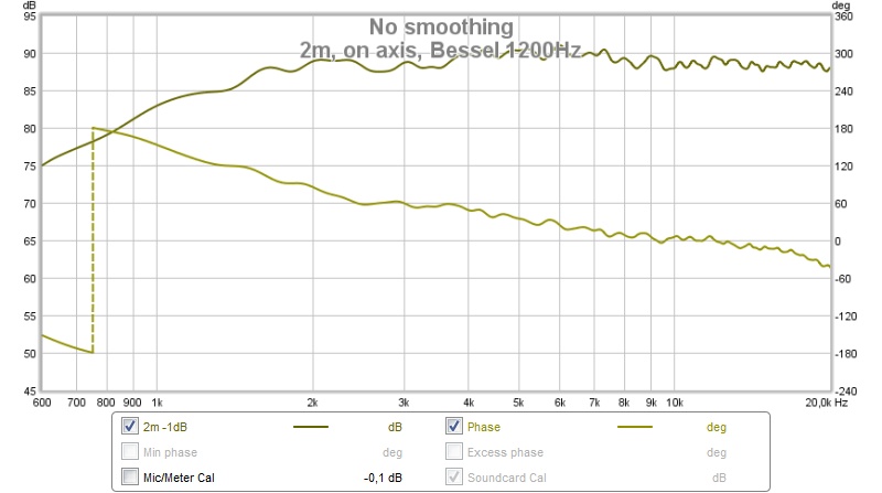 541137d1459510028-synergy-attempt-without-compression-driver-2m-axis-eq-bs1200.jpg