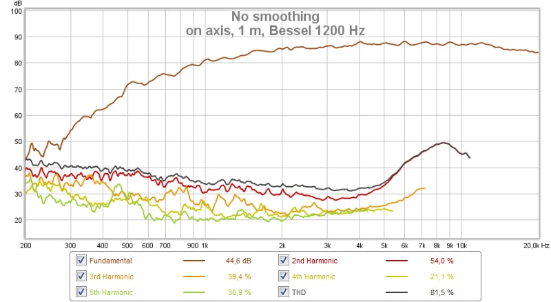541138d1459510156-synergy-attempt-without-compression-driver-1m-axis-eq-bs1200-87db.jpg