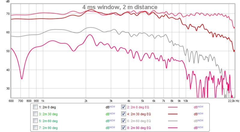 541140d1459510156-synergy-attempt-without-compression-driver-horisontal-windowed.jpg