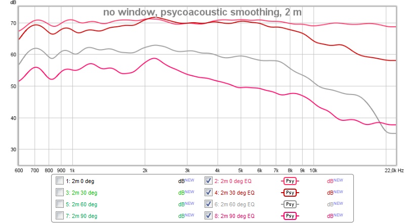 541141d1459510156-synergy-attempt-without-compression-driver-horisontal-smoothing.jpg