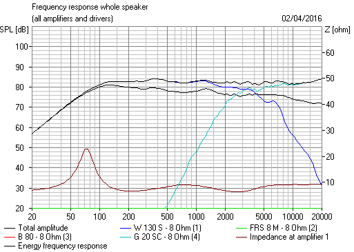541280d1459563499-joe-rasmussen-usher-s520-current-compatible-crossover-cousin-billy-2-way-series-filter.png