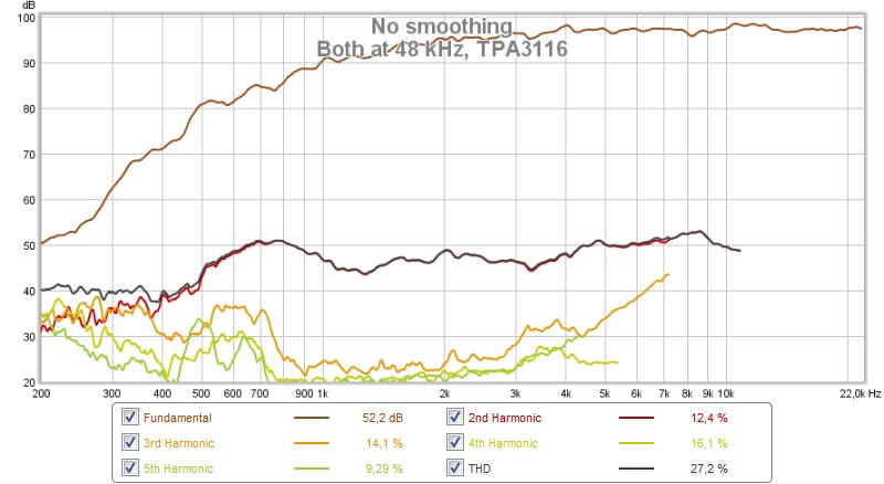 541302d1459587481-synergy-attempt-without-compression-driver-48-khz-tpa3116.jpg