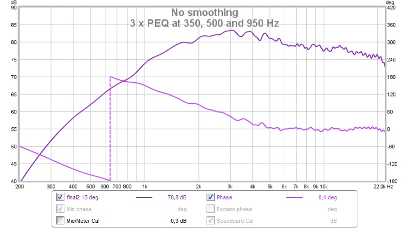 543014d1460376426-synergy-attempt-without-compression-driver-15-deg-eqd.jpg
