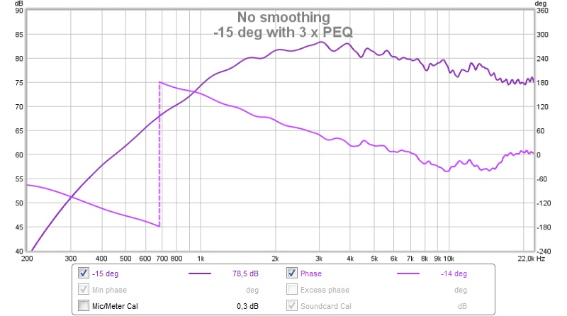 543015d1460376566-synergy-attempt-without-compression-driver-15-deg-eqd.jpg