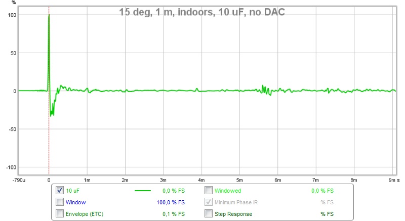 543449d1460568358-synergy-attempt-without-compression-driver-no-minidsp.jpg