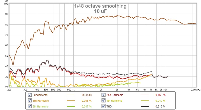 543451d1460569238-synergy-attempt-without-compression-driver-10-uf.jpg