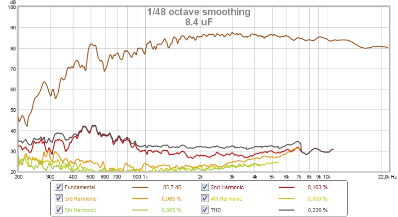 543452d1460569238-synergy-attempt-without-compression-driver-8.4-uf.jpg
