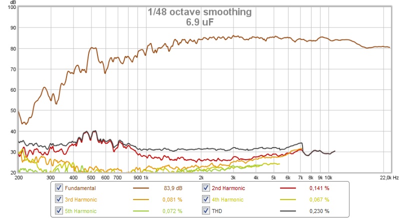 543453d1460569238-synergy-attempt-without-compression-driver-6.9-uf.jpg