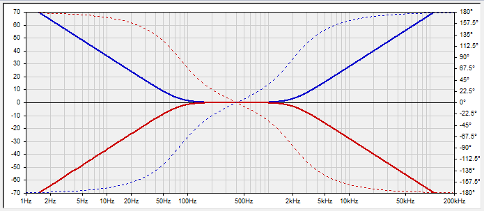 545137d1461443356-rephase-loudspeaker-phase-linearization-eq-fir-filtering-tool-90.png