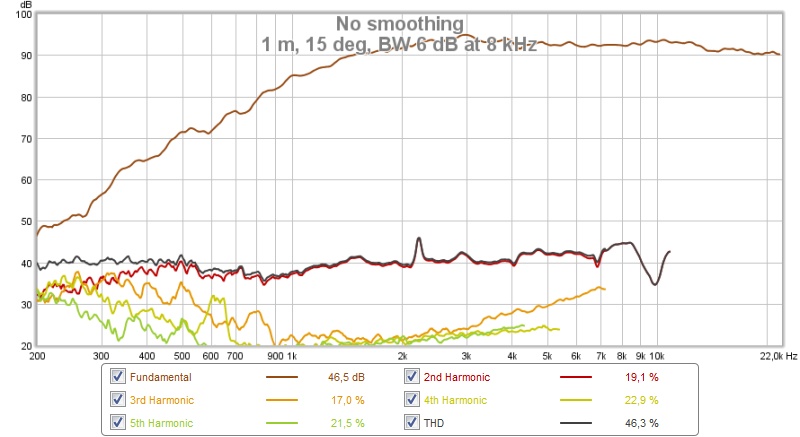 545534d1461613988-synergy-attempt-without-compression-driver-r2604-baseline.jpg