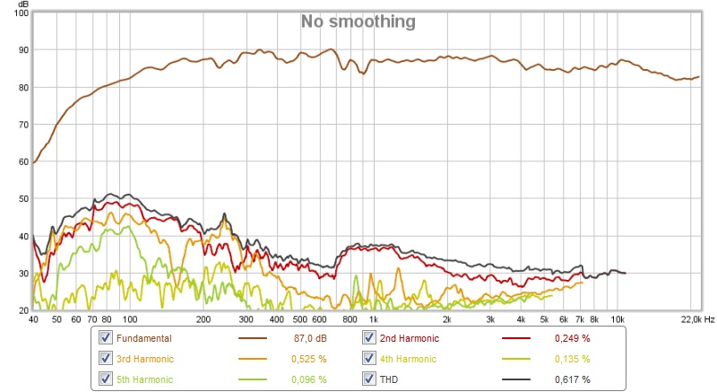 545741d1461704091-synergy-attempt-without-compression-driver-harsch-dist.jpg