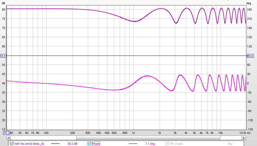 547325d1462468673-fixing-stereo-phantom-center-half-ms-delay-6db.png