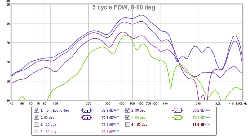 547778d1462656193-synergy-attempt-without-compression-driver-5-cycle-fdw-0-90-deg.jpg