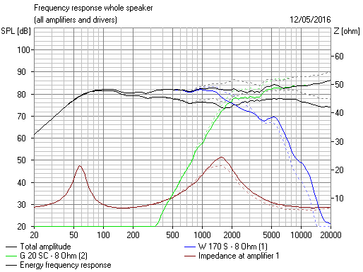 548608d1463014122-yamaha-ns10-yamaha-ns10-changes.png