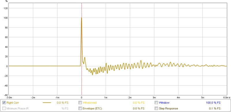 550404d1463717776-tc6wd-pe-buyout-line-array-lessons-learned-right_corrected_5-19-16.jpg