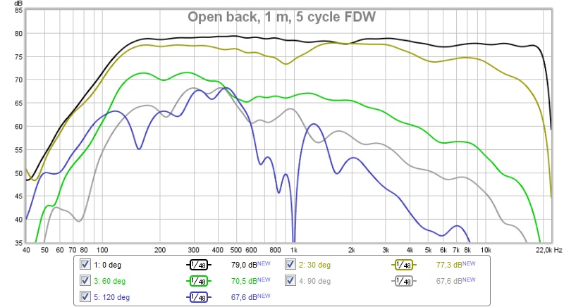 552326d1464673716-synergy-attempt-without-compression-driver-open-back-1-m-5-cycle-fdw.jpg