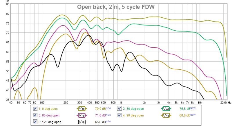 552327d1464673716-synergy-attempt-without-compression-driver-open-back-2-m-5-cycle-fdw.jpg