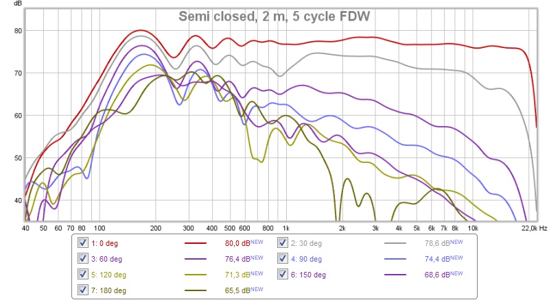 552328d1464673716-synergy-attempt-without-compression-driver-semi-closed-2-m-5-cycle-fdw.jpg