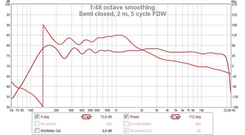 552329d1464673716-synergy-attempt-without-compression-driver-semi-closed-spl-phase.jpg